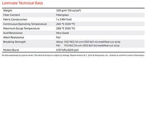 Data Sheet: Fiberglass Fabric GORE LOW DRAG Filter Bag